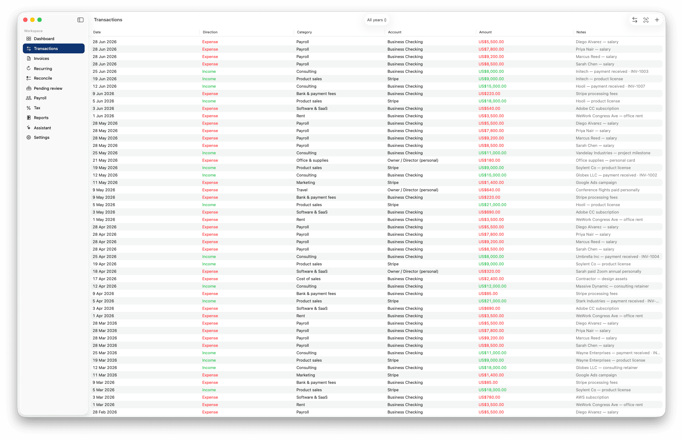 Transactions ledger in Modus Books — a dense list of income and expense rows with category, account, and amount columns.